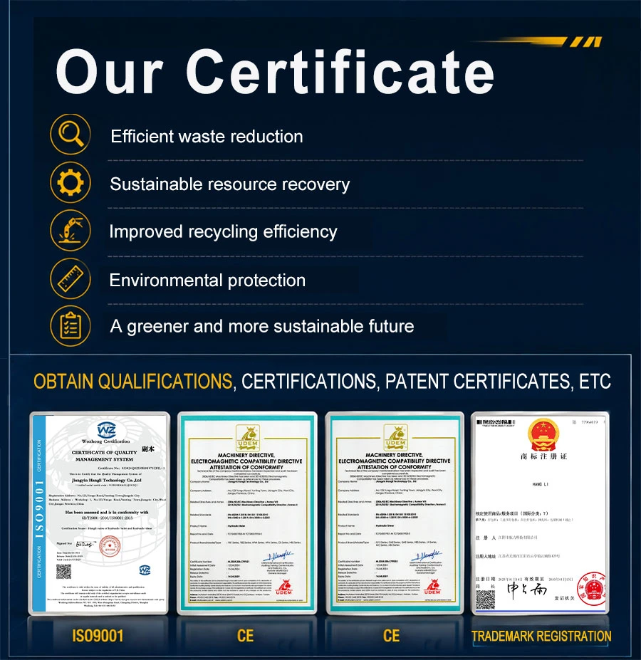 Certificate Certificate